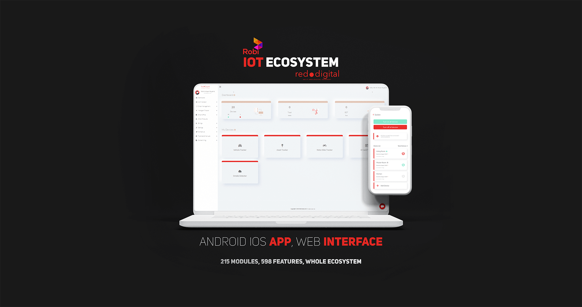 iot ecosystem